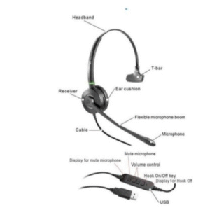 אוזניות USB אוזן אחת Vbet VT6909