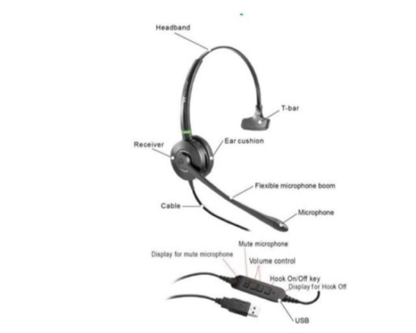 אוזניות USB אוזן אחת Vbet VT6909